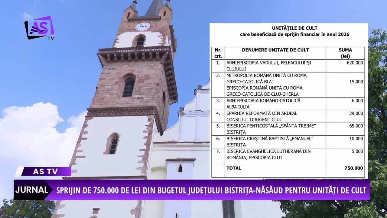 Sprijin de 750.000 de lei din bugetul județului Bistrița-Năsăud pentru unități de cult