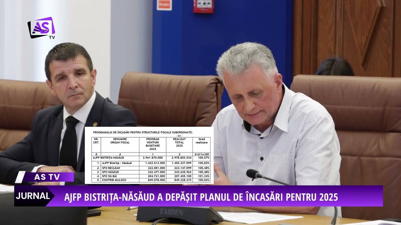 Aproape 3 miliarde de lei, colectate de Finanțele bistrițene anul trecut